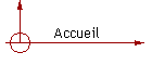 Accueil