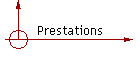 Prestations